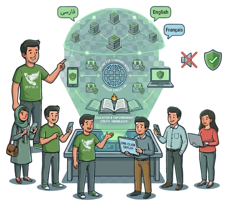 Become an Iranux member