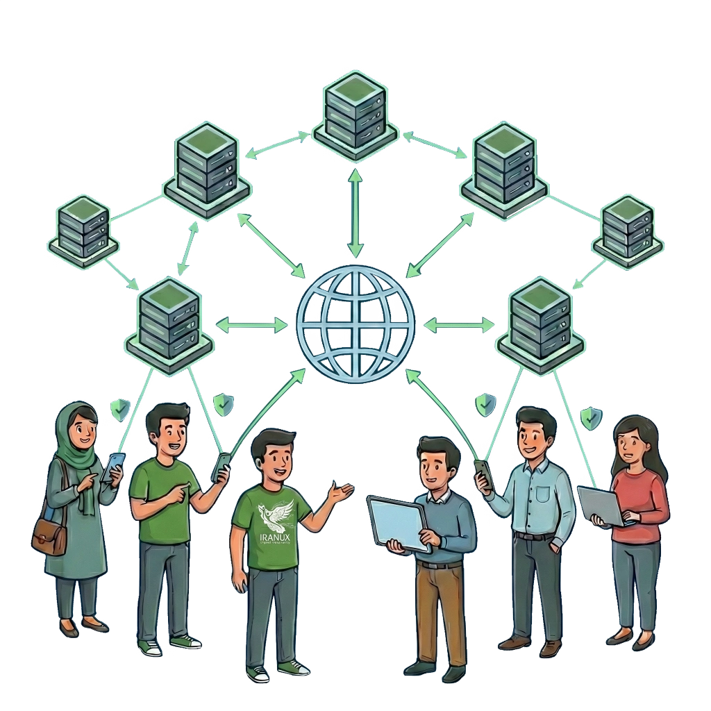 Decentralize network