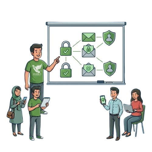 iranux learning plans